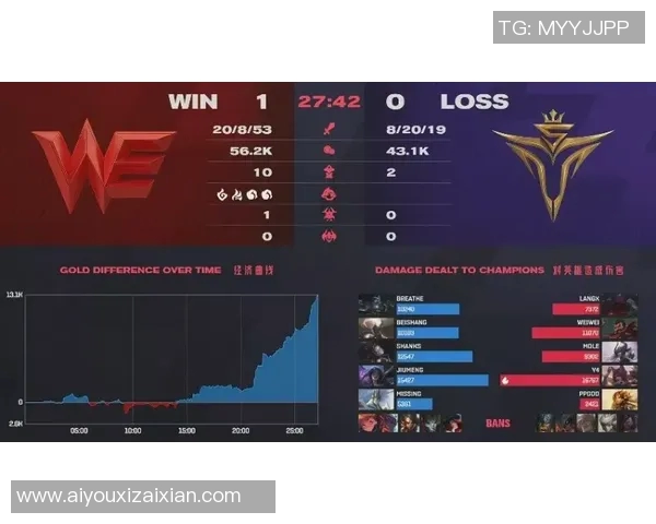 2026电竞新闻CSGO灵活性排名WE创新高引发电竞圈热议与关注 2026电竞新闻CSGO灵活性排名WE创新高引发电竞圈热议与关注